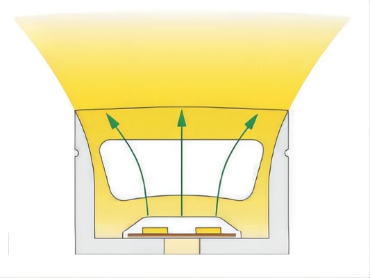 Metropolitana al neon 30×20mm IP68 del silicone pieghevole di Fexible per l'accensione della decorazione