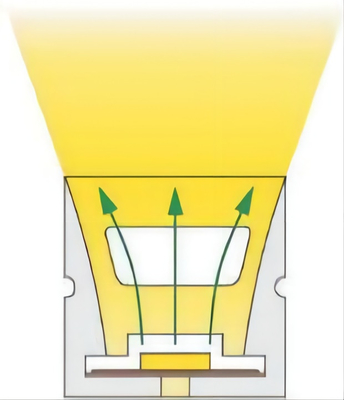Metropolitana flessibile 12×12mm del silicone del LED per il ODM dell'OEM al neon delle luci del LED