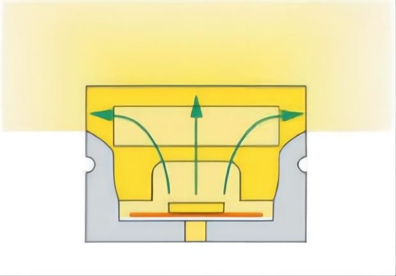 Colore latteo impermeabile montato messo della metropolitana IP68 del silicone del LED chiaro