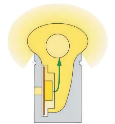 Tubo flessibile in gomma siliconica per strisce LED a parete per illuminazione domestica
