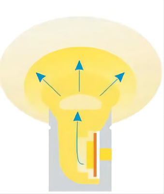 Metropolitana multicolore 24V 12V 20×20mm del silicone del LED per luce al neon
