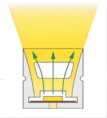 La tubatura del silicone della famiglia per le luci del LED quadra la forma IP68 impermeabile