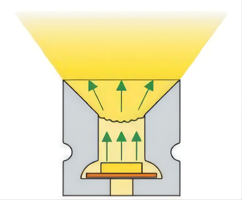 metropolitana IP68 impermeabile del silicone di 10×10mm LED per illuminazione di striscia principale