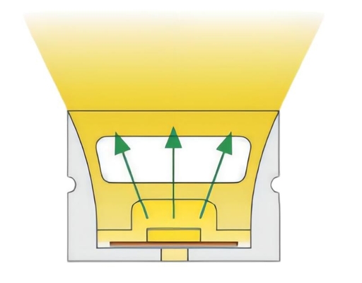 Striscia all'aperto 20×14mm impermeabili della metropolitana LED del silicone della luce di IP68 LED