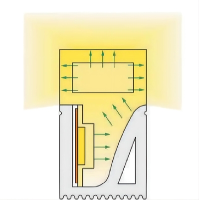 Metropolitana impermeabile del silicone di IP65 IP67 LED per illuminazione di striscia al neon 12×20mm