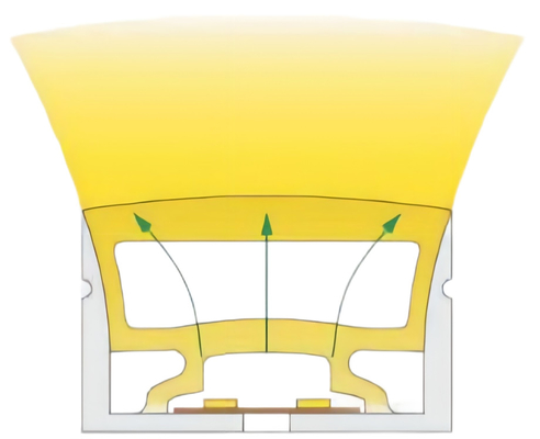 Metropolitana di gomma del silicone del LED, profilo all'aperto 40×25mm del LED per illuminazione