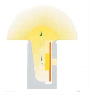 metropolitana del silicone di 6×13mm LED pieghevole per la decorazione all'aperto dell'interno