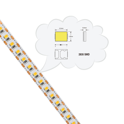 Strisce 120leds di volt 2835 SMD LED di dc 5 per gli hotel Art Galleries