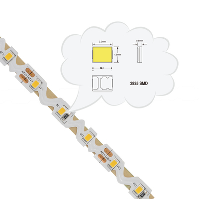 La luce di striscia flessibile di SMD2835 SMD S modella 3000K per i musei degli hotel