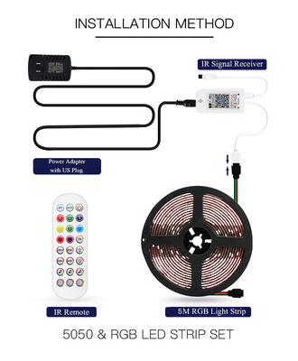 Lampade fluorescenti di IP65 Wifi Inteligente LED 5 metri 10 metri una lunghezza dei 15 tester