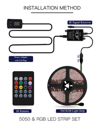 Striscia di RGB LED di controllo 5050 di Bluetooth APP impermeabile per la decorazione all'aperto dell'interno
