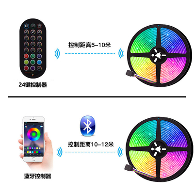Colore di RGB delle lampade fluorescenti 5050 di USB 5V Inteligente LED per il certificato del CE del fondo della TV